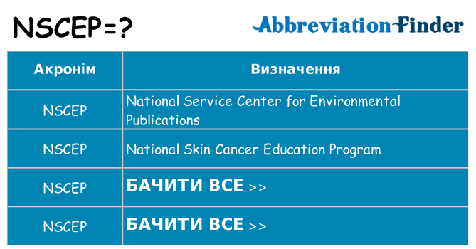 Що nscep означають