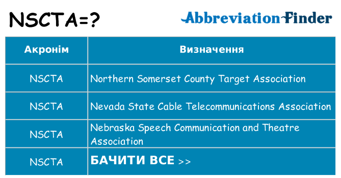Що nscta означають