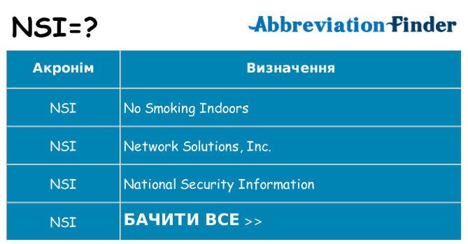 Що nsi означають