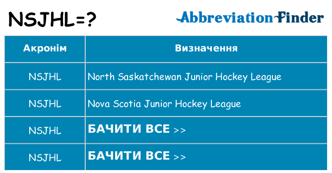 Що nsjhl означають