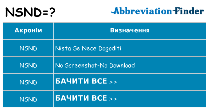 Що nsnd означають