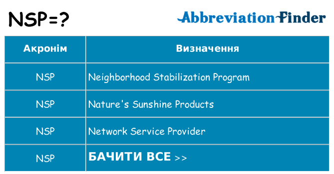 Що nsp означають
