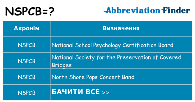Що nspcb означають