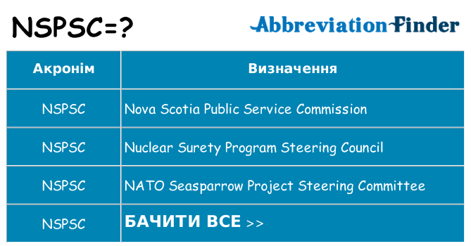 Що nspsc означають