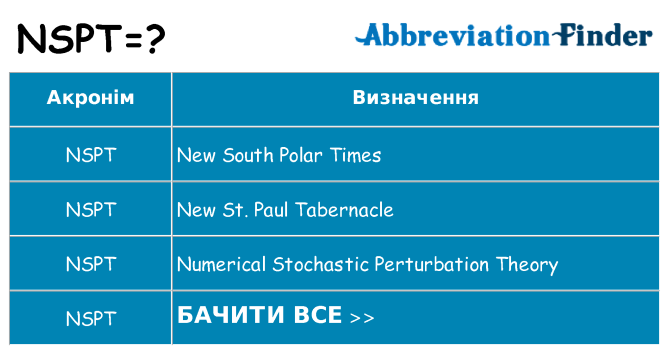 Що nspt означають