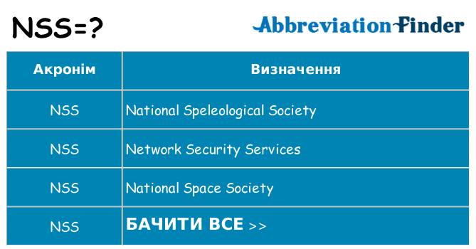 Що nss означають