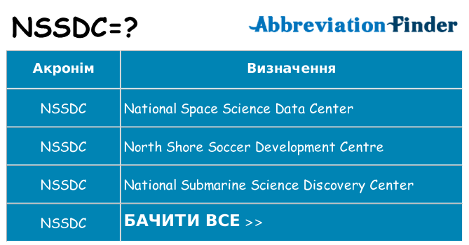 Що nssdc означають