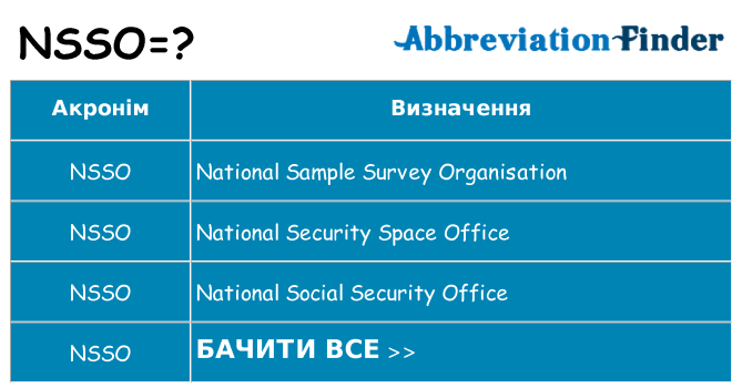 Що nsso означають