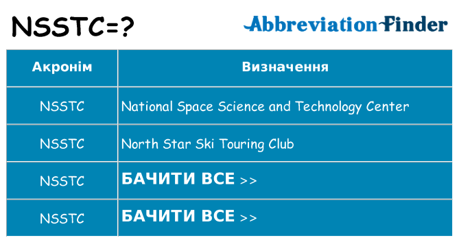 Що nsstc означають