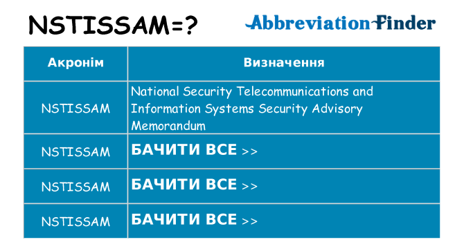 Що nstissam означають