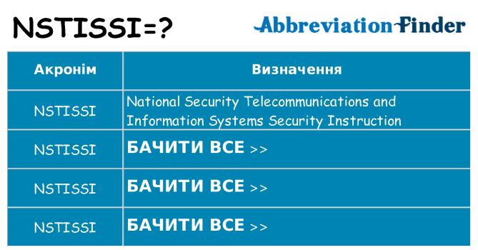 Що nstissi означають