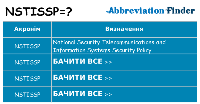 Що nstissp означають