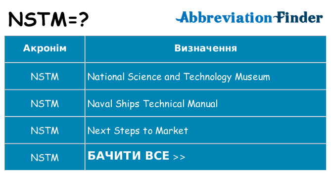 Що nstm означають