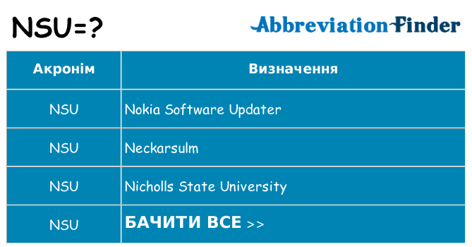 Що nsu означають
