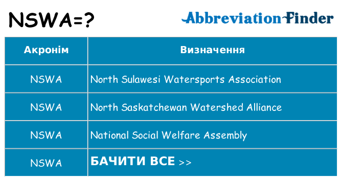 Що nswa означають