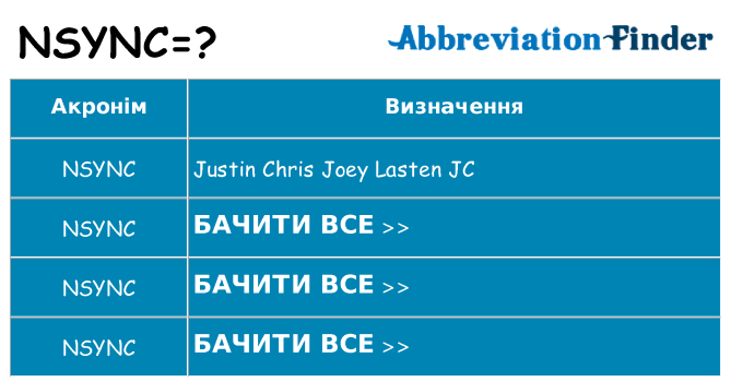 Що nsync означають