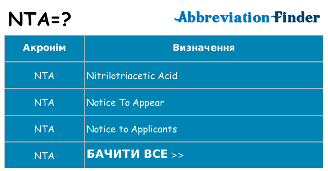 Що nta означають