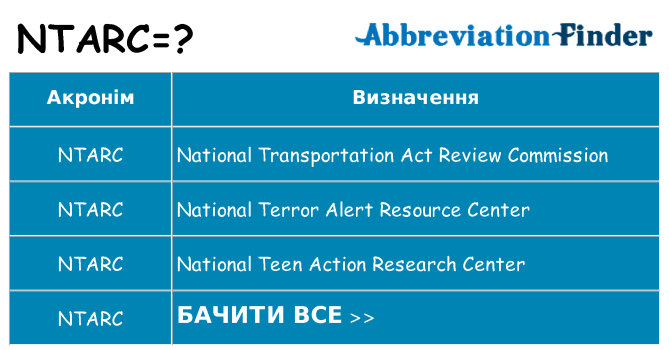 Що ntarc означають