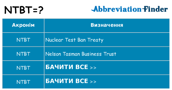 Що ntbt означають