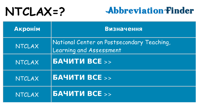 Що ntclax означають