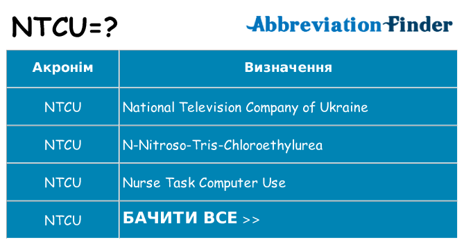 Що ntcu означають