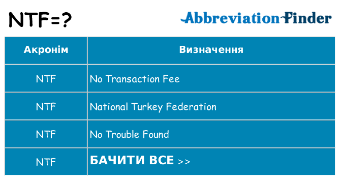 Що ntf означають
