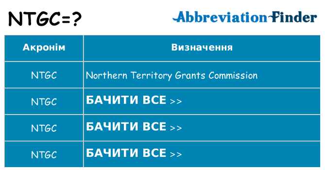 Що ntgc означають