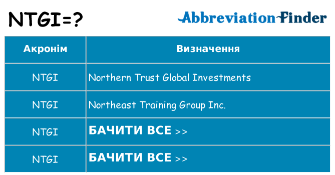 Що ntgi означають