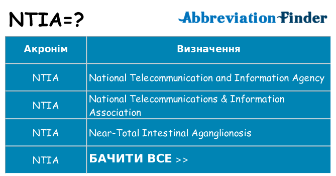 Що ntia означають