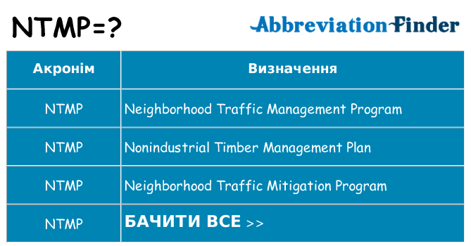 Що ntmp означають