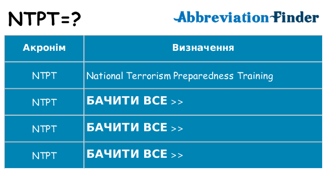 Що ntpt означають