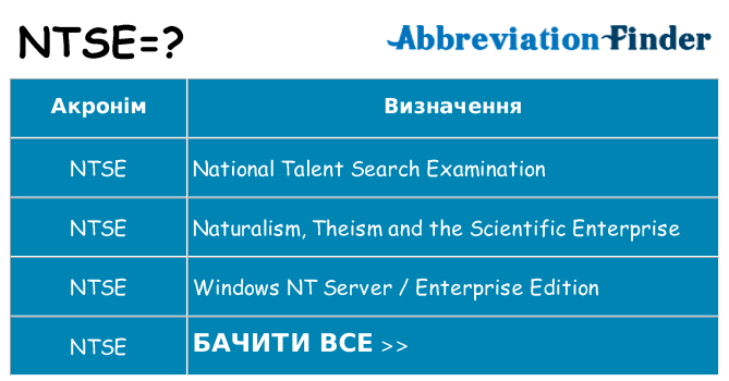 Що ntse означають