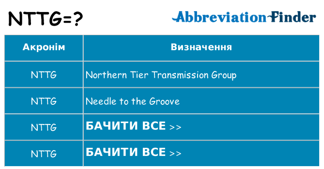 Що nttg означають