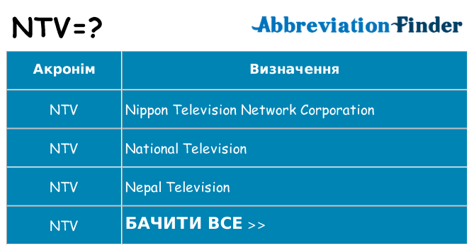 Що ntv означають