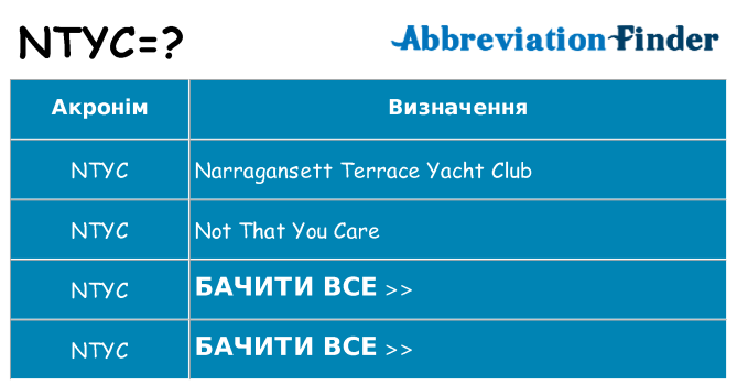 Що ntyc означають