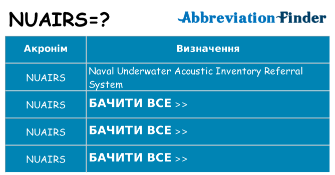 Що nuairs означають