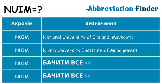 Що nuim означають
