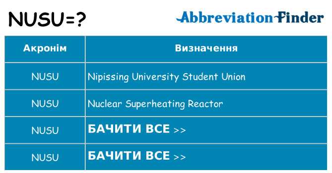 Що nusu означають