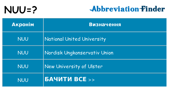 Що nuu означають
