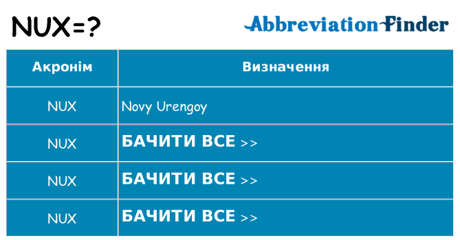 Що nux означають