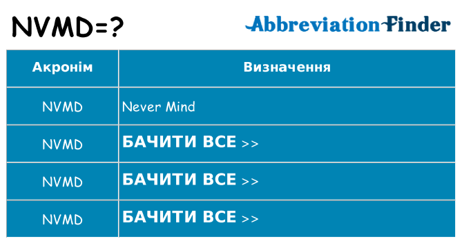 Що nvmd означають