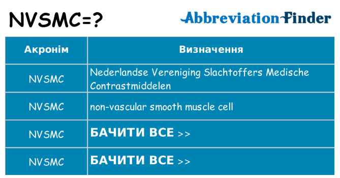 Що nvsmc означають