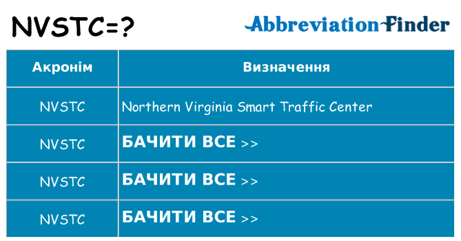 Що nvstc означають