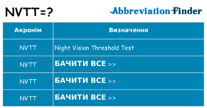 Що nvtt означають