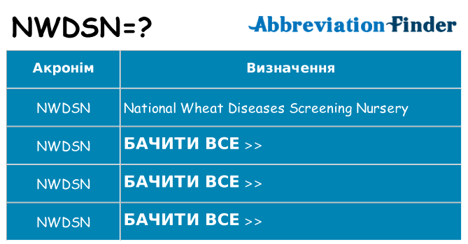 Що nwdsn означають