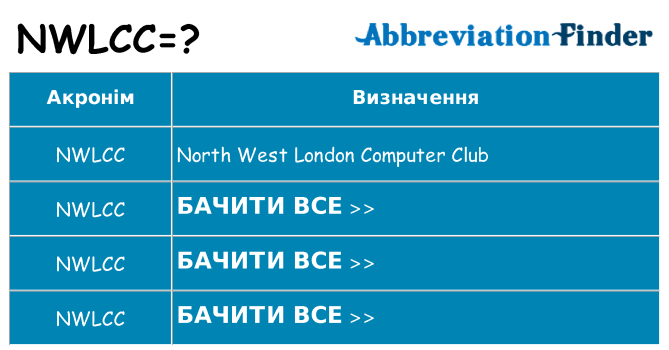 Що nwlcc означають