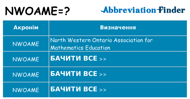 Що nwoame означають