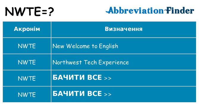 Що nwte означають