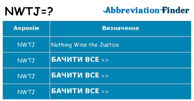Що nwtj означають