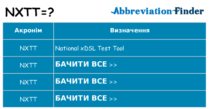 Що nxtt означають